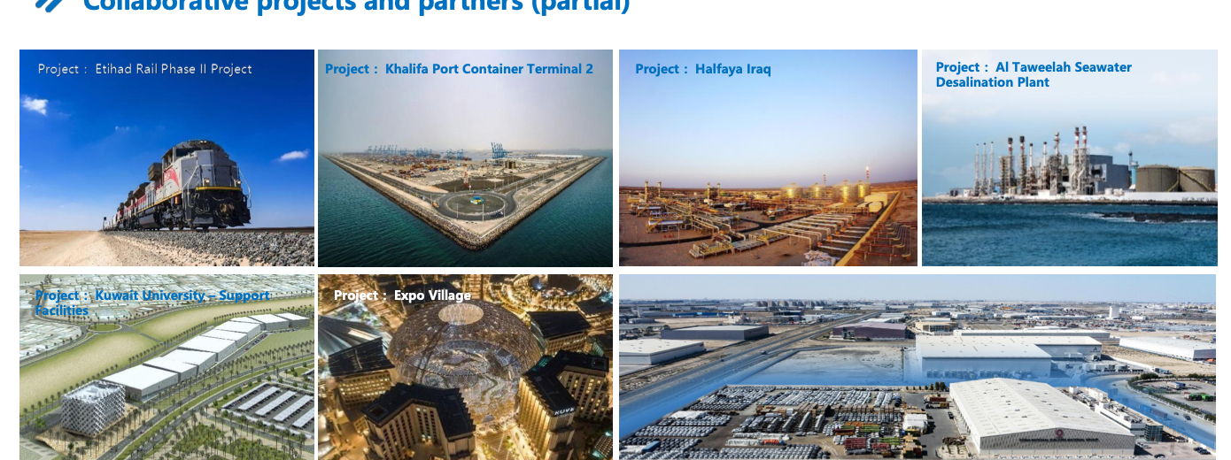 CNBM FZE cooperative projects in the Middle East and Africa